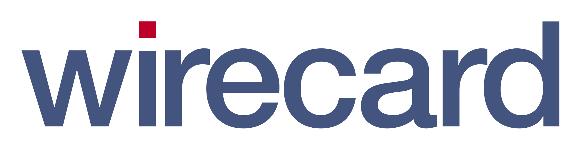 Wirecard Limit Wirecard Limit
